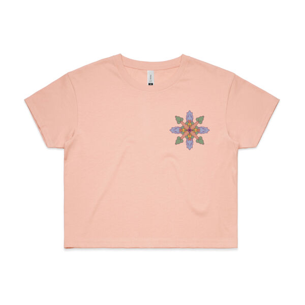 Nature mandala Thumbnail