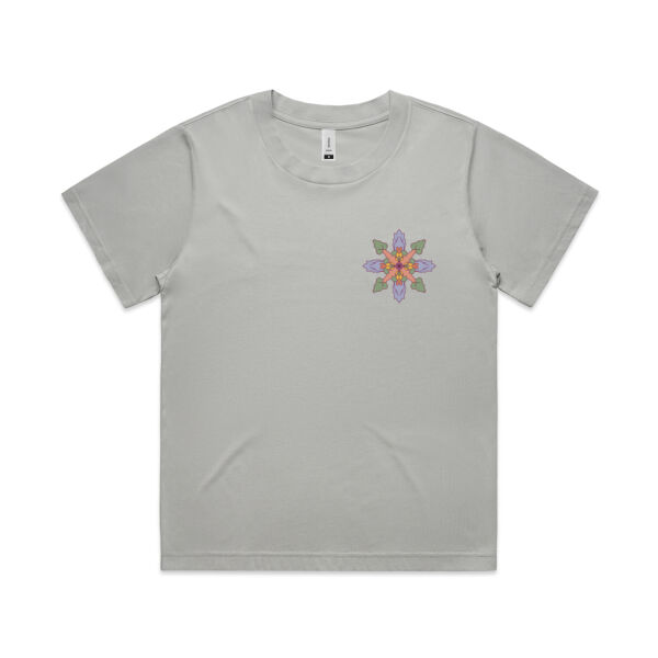 Nature mandala Thumbnail