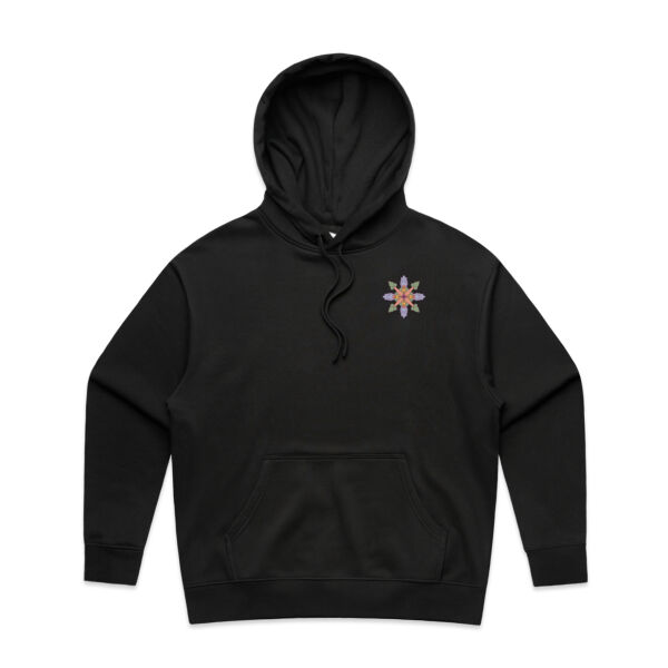 Nature mandala Thumbnail